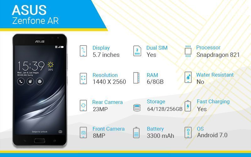 Asus Zenfone AR Specs