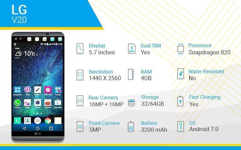 LG V20 Specifications