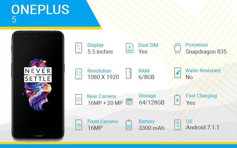 OnePlus 5 Specs